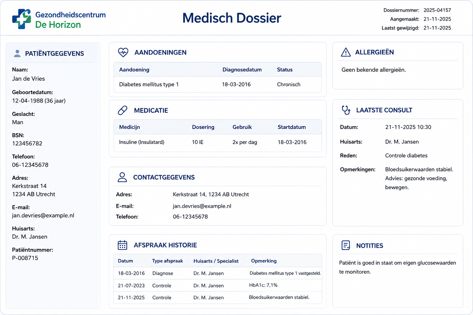 Medisch dossier